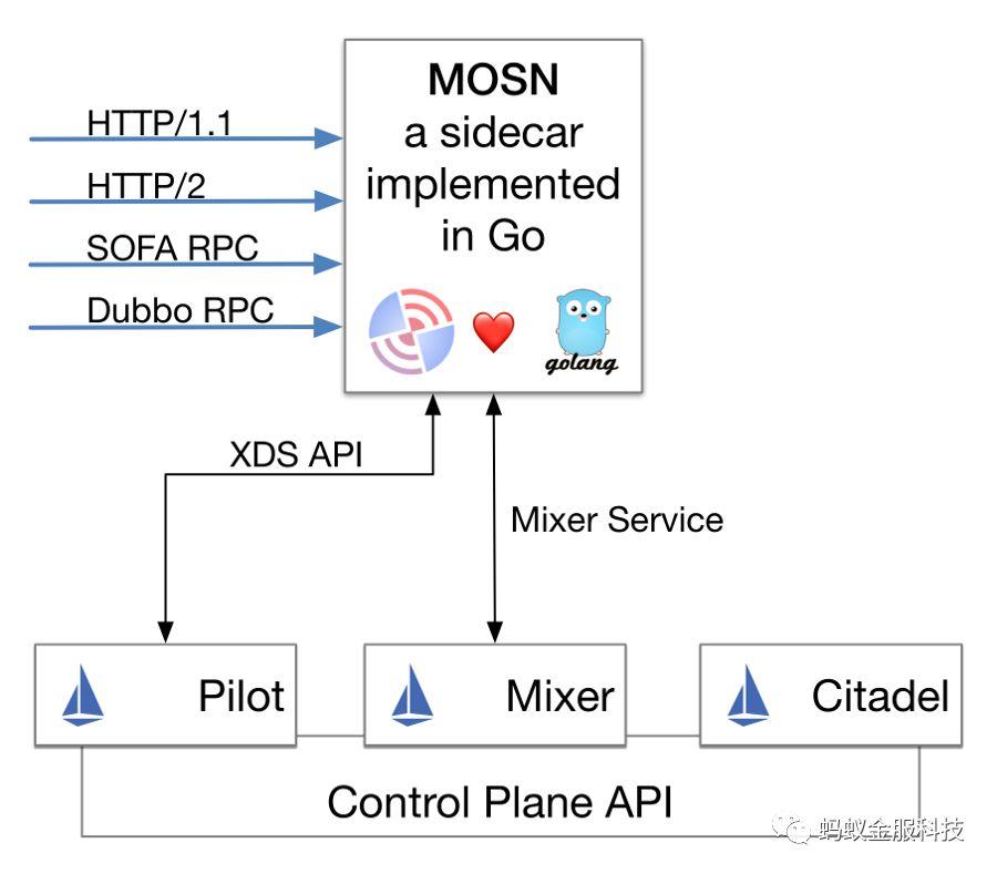 Smart QQ:智能办公通讯革命,告别消息混乱,提升40%沟通效率 Smart QQ:智能办公通讯革命,告别消息混乱,提升40%沟通效率